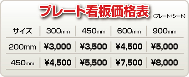 激安　プレート看板　価格