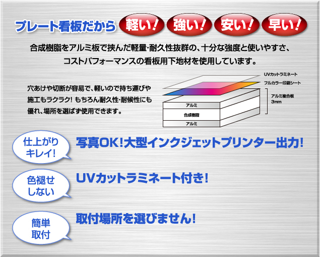 安い　プレート看板